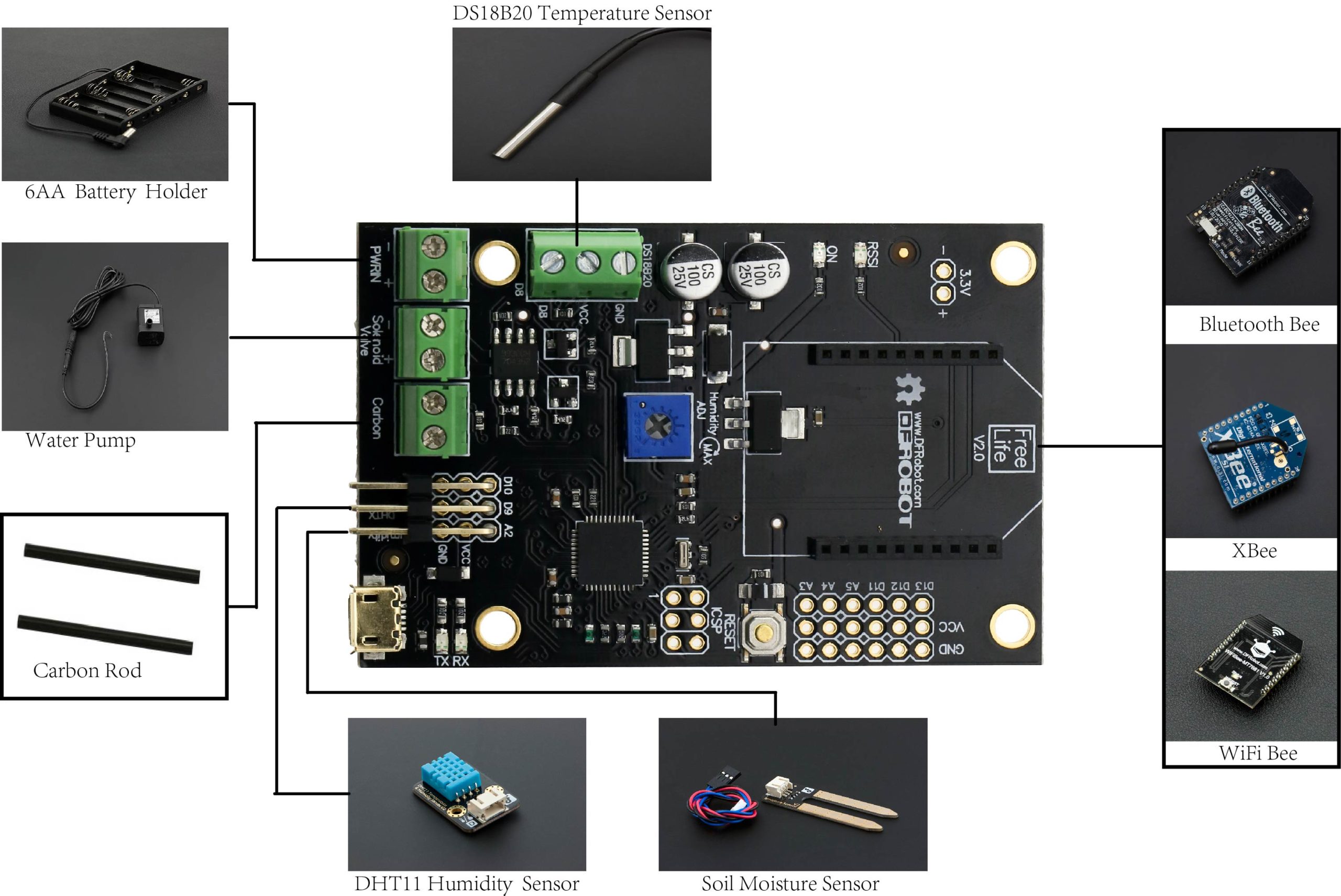 Arduino EcoDuino Impianto Irrigazione Automatica Vasi e Piante